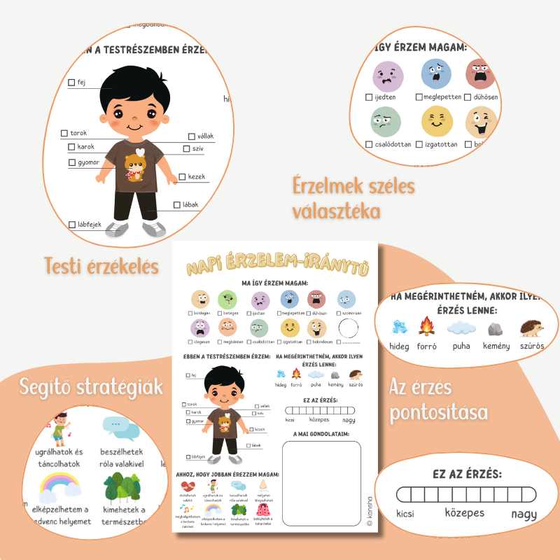 Napi érzelemjelentés feladatlap gyerekeknek (6–12 éveseknek) – érzelmi intelligencia fejlesztéséhez