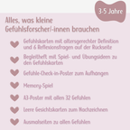 Gefühlskarten Komplett-Set – 32 Gefühle spielerisch entdecken (3-5 Jahre)