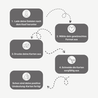 44 positive Umdeutungen - Mindset-Karten