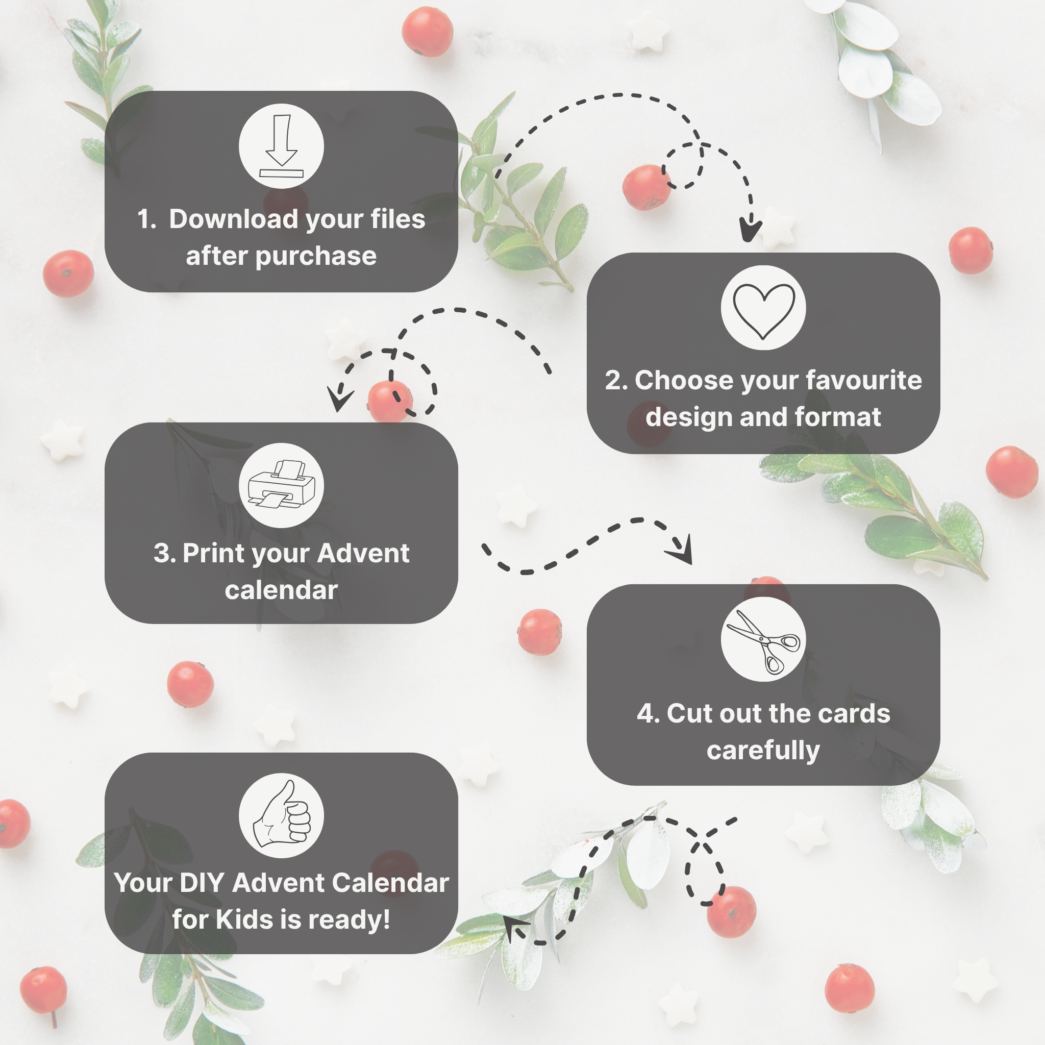 Children’s Affirmation Advent Calendar – Strengthen Self-Esteem and Mindfulness