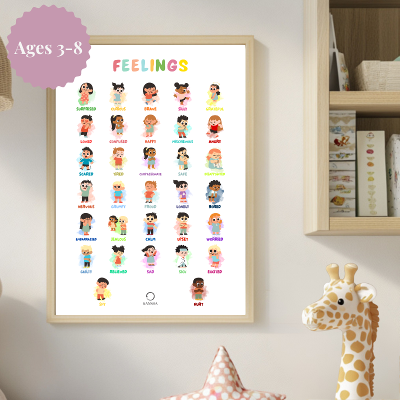 Feelings Poster for Children (3-8 years old)