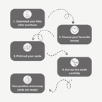 12 Empowering Word Swaps – Mindset Reframe Cards