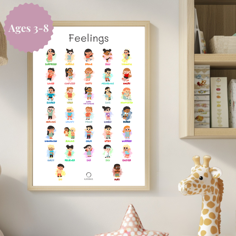 Feelings Poster for Children (3-8 years old)