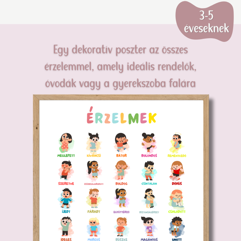 Érzelemkártyák – A teljes gyűjtemény: Játékos ismerkedés az érzelmekkel (3-5 éveseknek)﻿