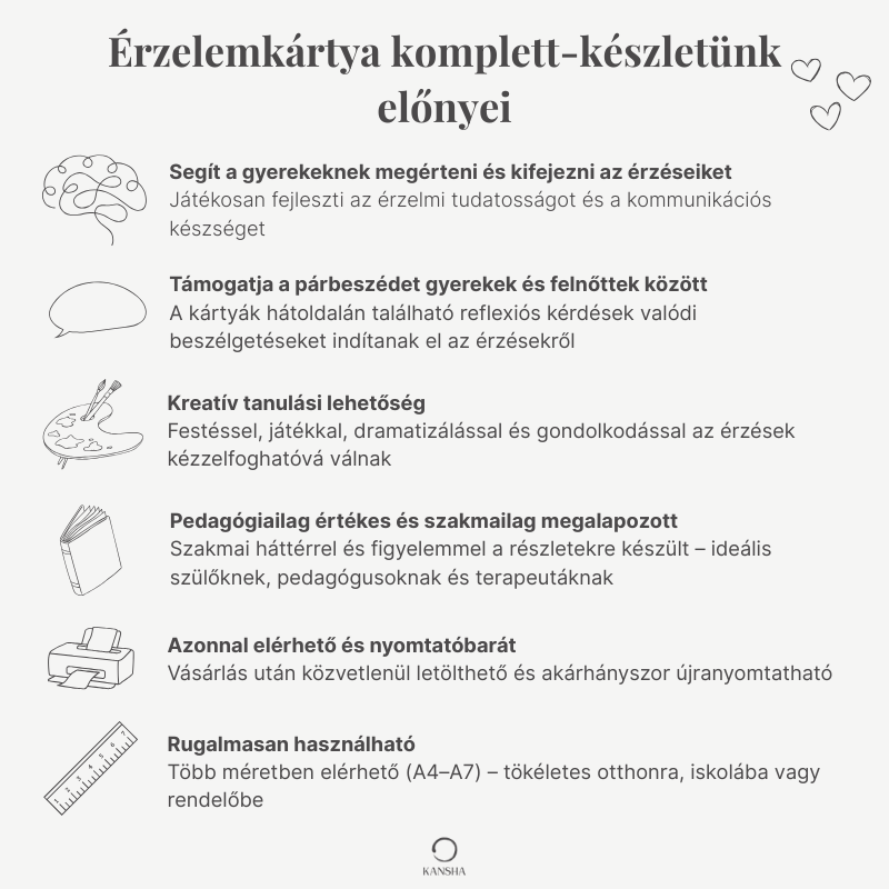 Érzelemkártyák gyerekeknek (3-5 éveseknek)