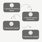 Állatos motivációs poszter szett gyerekeknek – és egyben lelki útravaló neked﻿ is