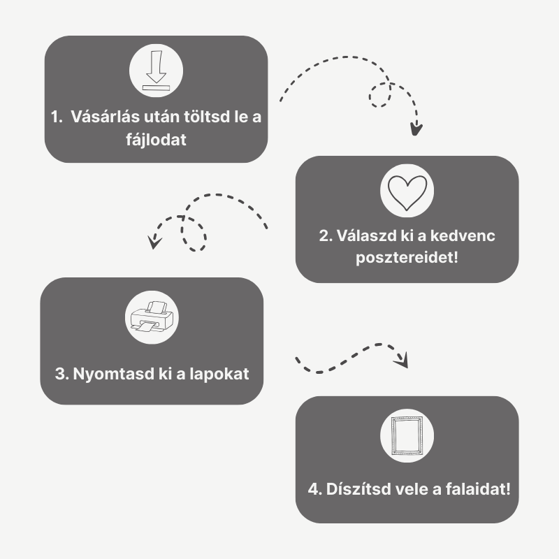 Állatos motivációs poszter szett gyerekeknek – és egyben lelki útravaló neked﻿ is