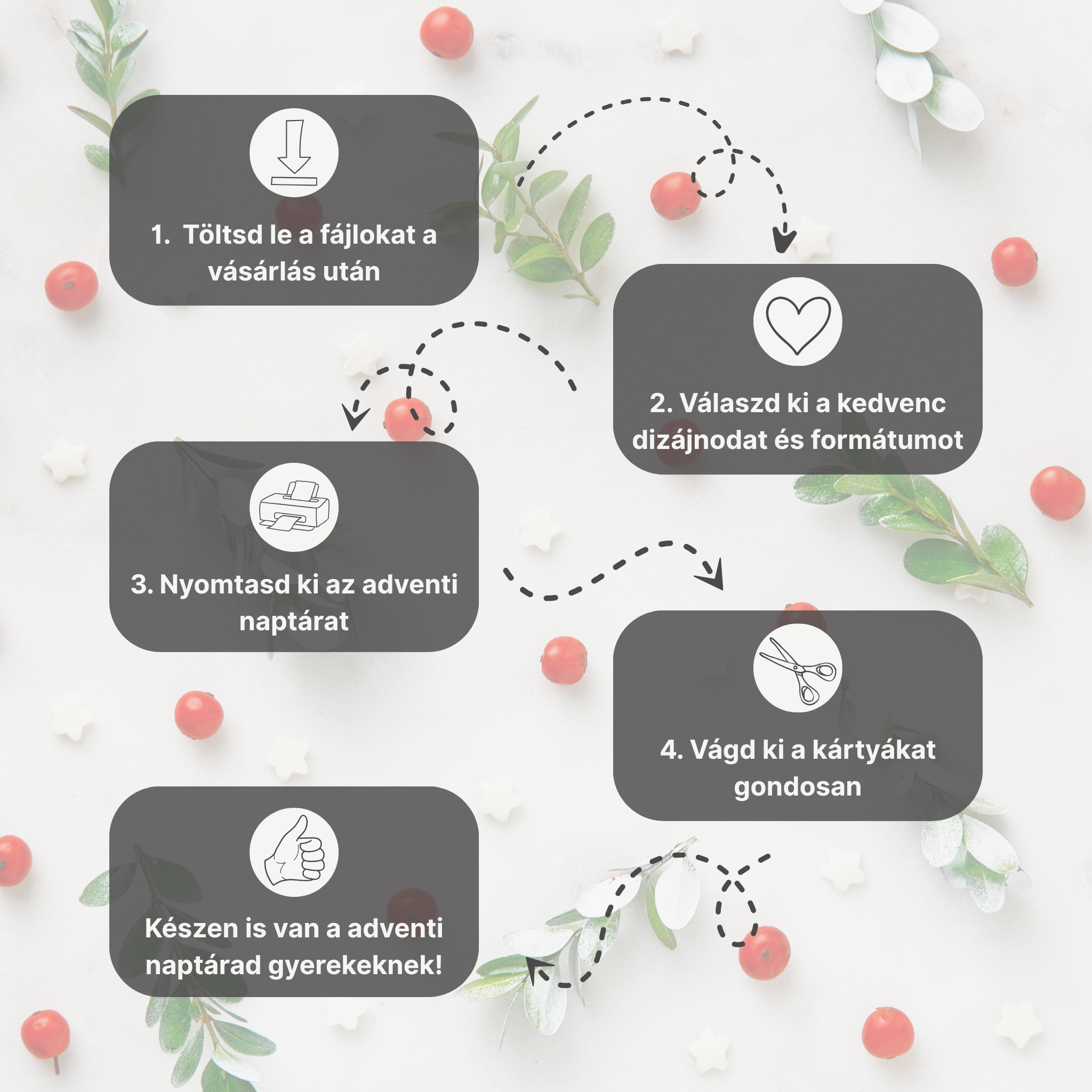 Affirmációs adventi naptár gyerekeknek – 24 nap tudatosság, önbizalom és szeretet