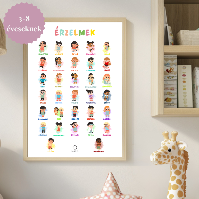 Érzelmek poszter gyerekeknek (3-8 éveseknek)