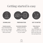 Description how to use the therapy digital products