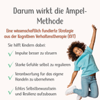 Impulskontrolle und Problemlösung mit der Ampel-Methode | PDF Download