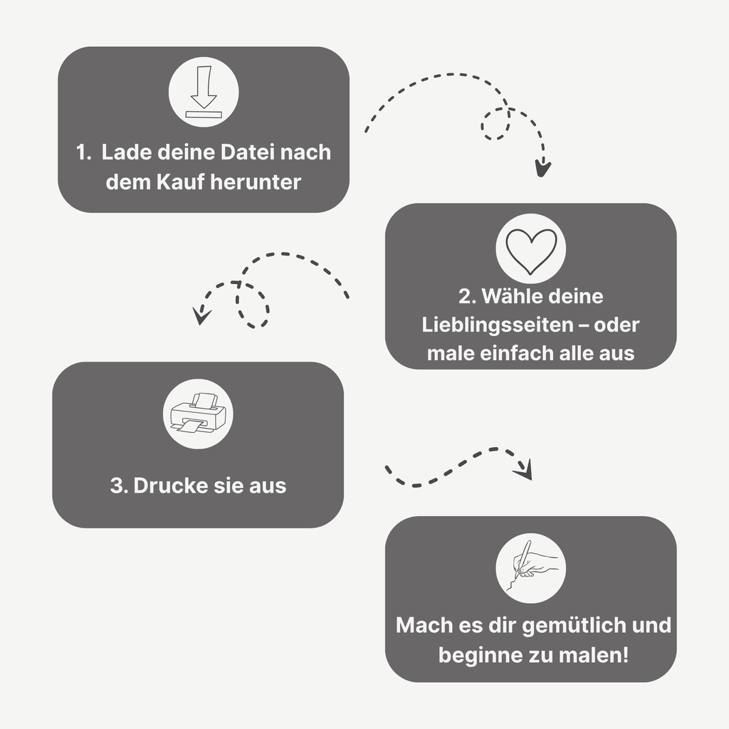 Buddhas Farbenwelt – Ein achtsames Ausmalbuch für Kinder