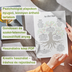 Egy nő az éle fája önsegítő narratív terápia munkafüzet egyik oldalát olvassa