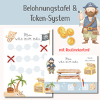 Belohnungstafel & Token-System für Kinder – Piraten | PDF Download