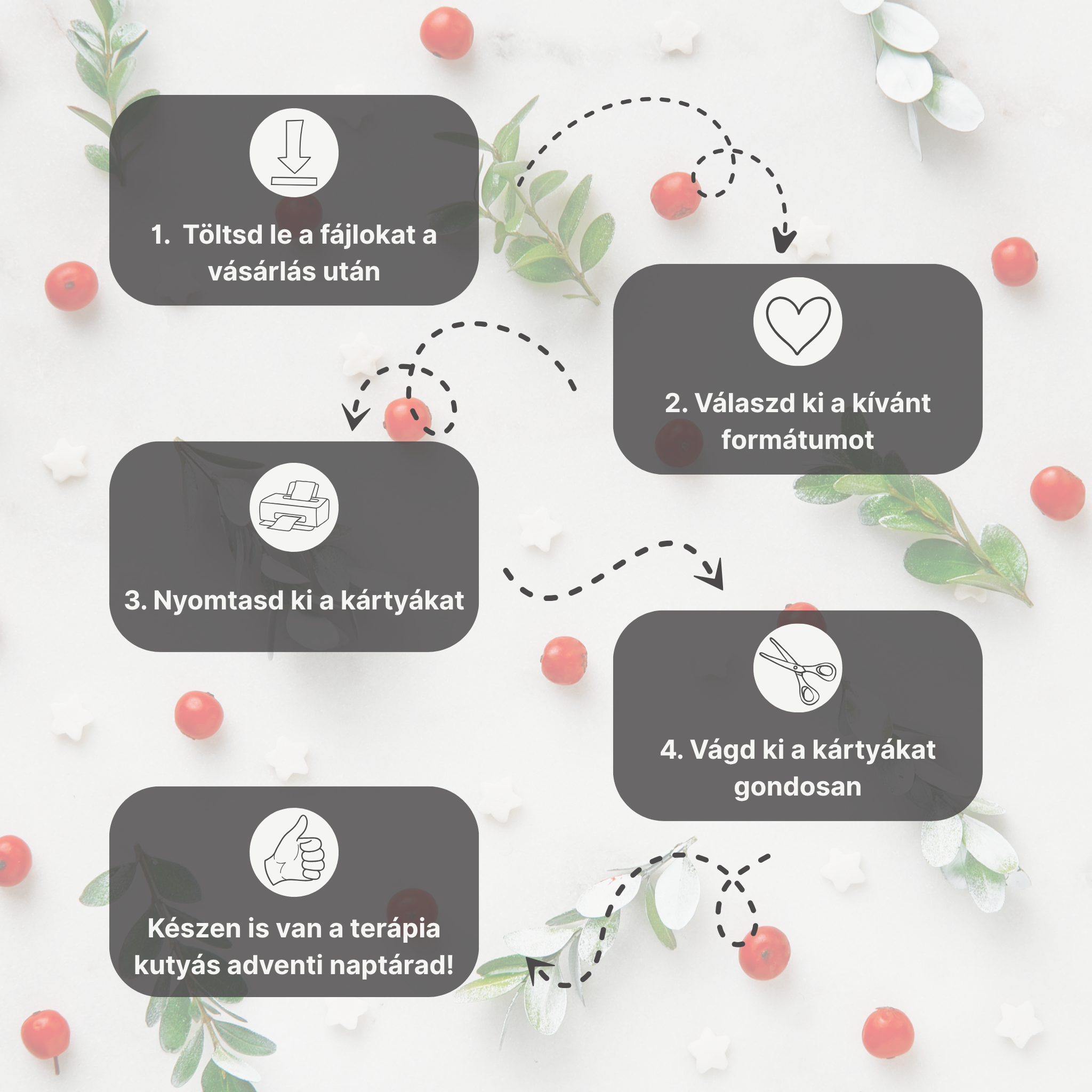 Terápiás kutyás adventi naptár – 24 nap az önbizalom erősítéséért