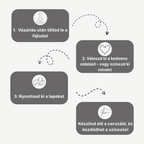 Buddha színes kertje - Tudatos színező gyerekeknek