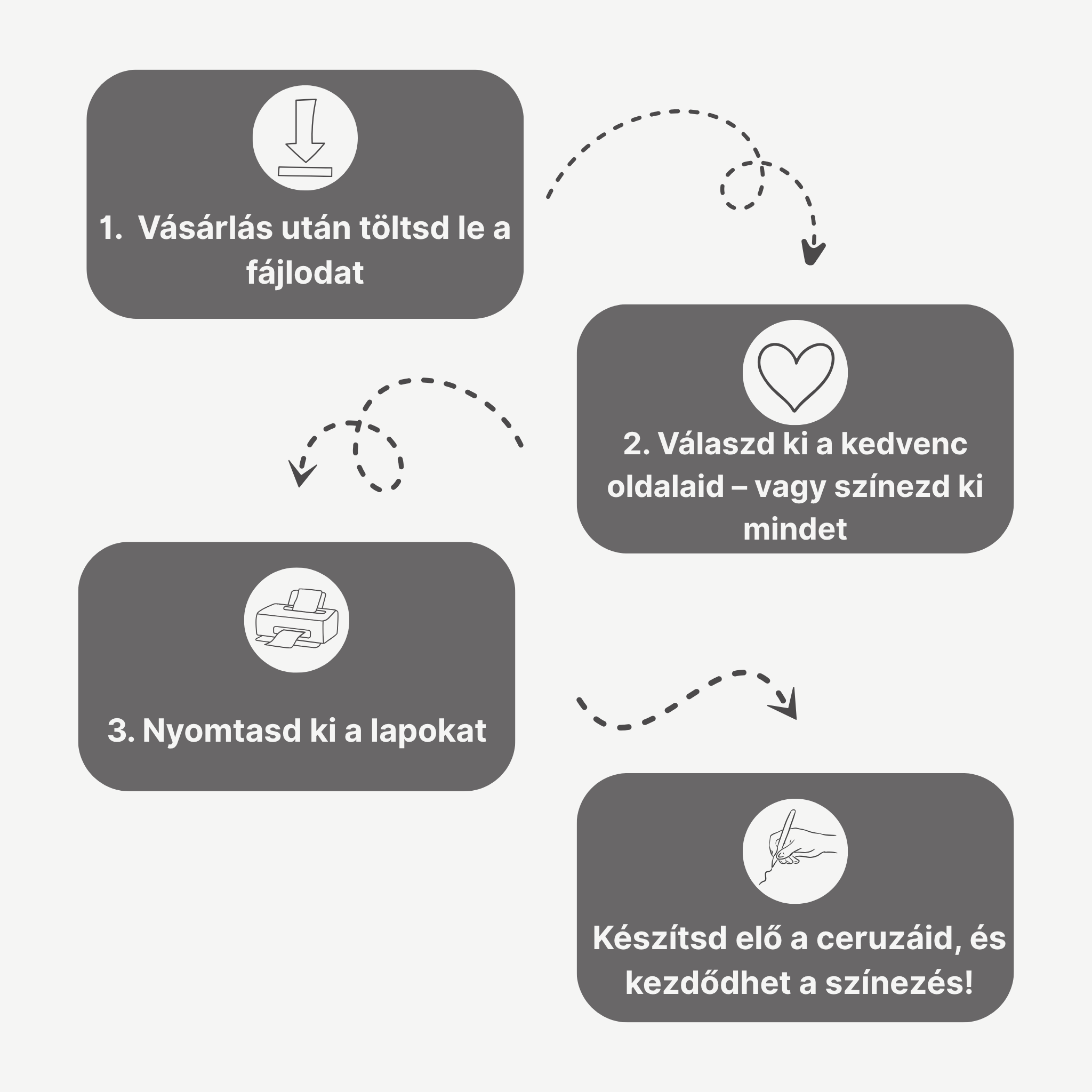 Buddha színes kertje - Tudatos színező gyerekeknek