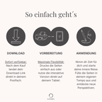 Anleitung, wie die psychologischen digitalen Poster genutzt werden