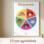 Érzelemkerék poszter szett gyerekeknek | PDF letöltés
