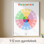 Érzelemkerék poszter szett gyerekeknek | PDF letöltés