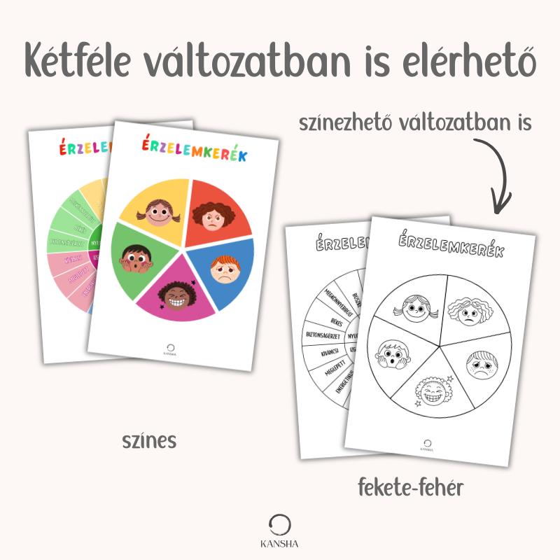 Érzelemkerék foglalkoztató gyerekeknek | PDF letöltés