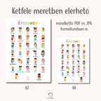 Érzelemposzter óvodásoknak | PDF letöltés