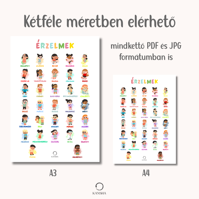 Érzelemposzter óvodásoknak | PDF letöltés
