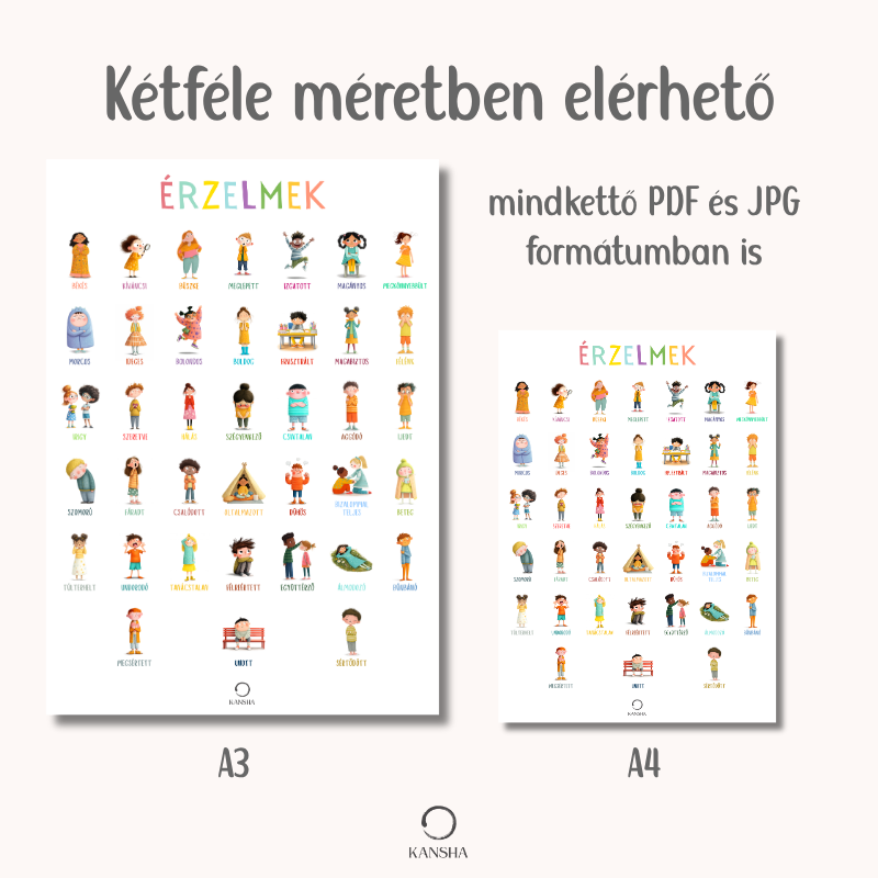 Érzelemposzter iskolásoknak | PDF letöltés