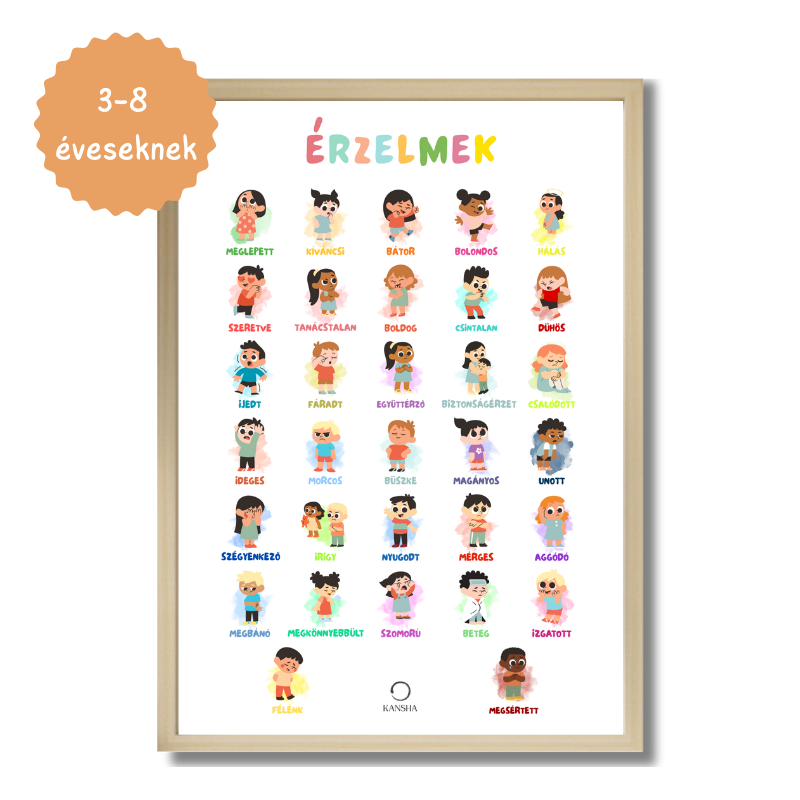Érzelmek poszter gyerekeknek (3-8 éveseknek)