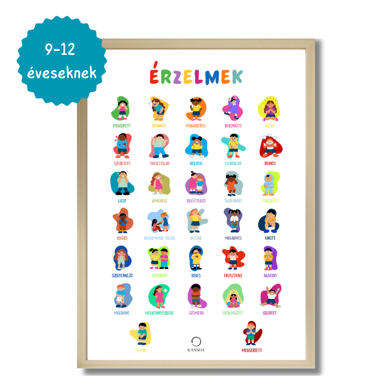 Érzelmek poszter gyerekeknek (9-12 éveseknek)