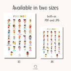 Feelings Poster for Preschoolers | PDF Download