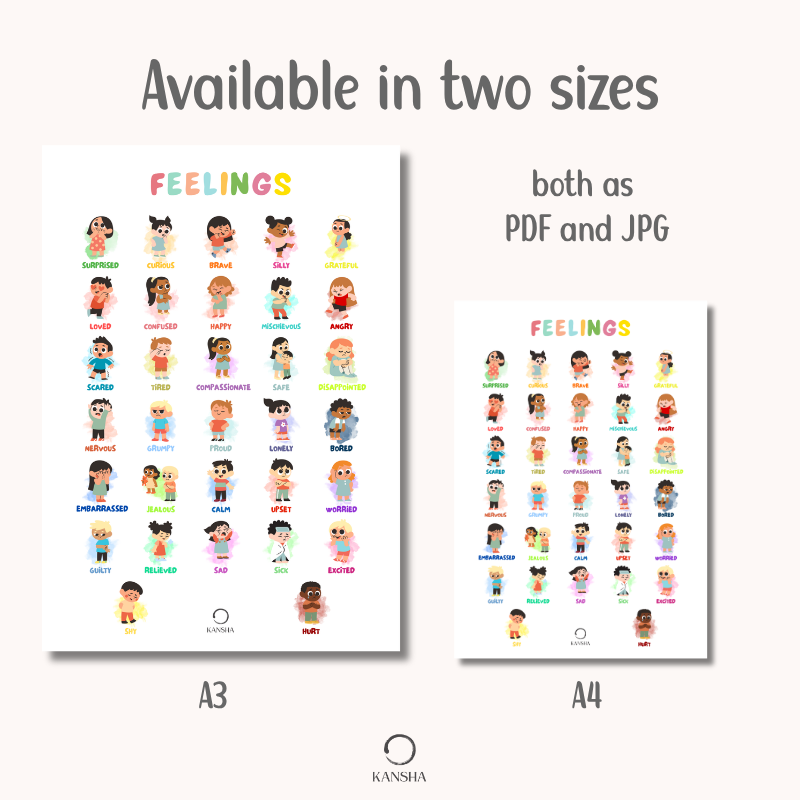 Feelings Poster for Preschoolers | PDF Download