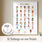 Feelings Poster for Preschoolers | PDF Download