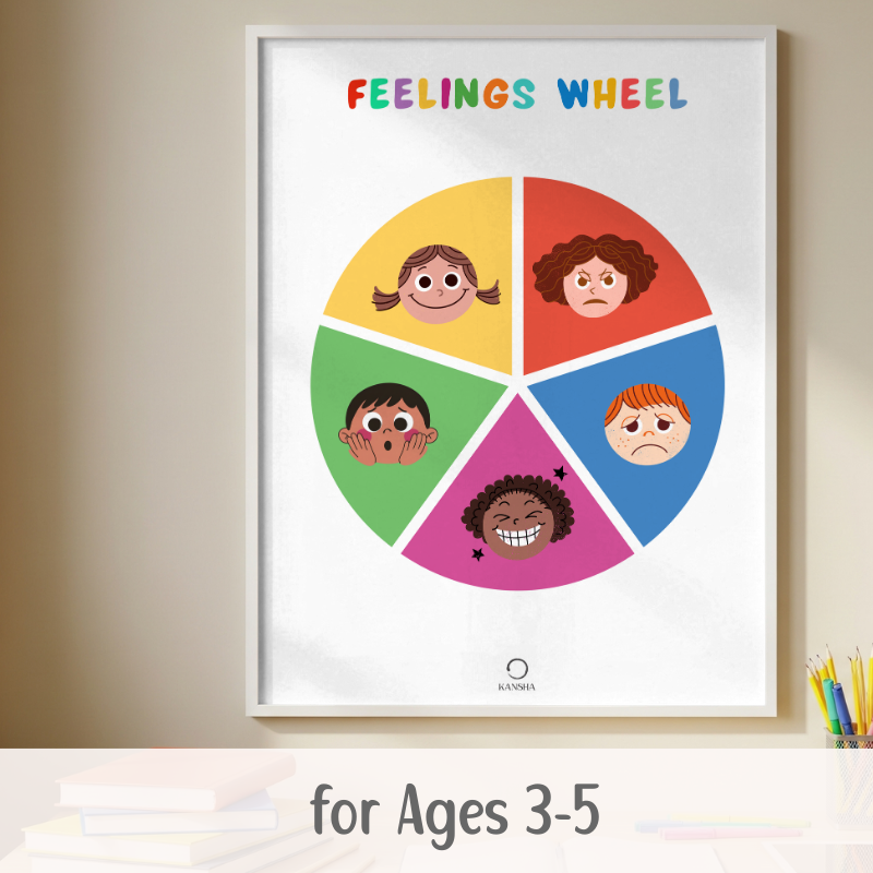 Feelings Wheel Poster Set for Children | PDF Download