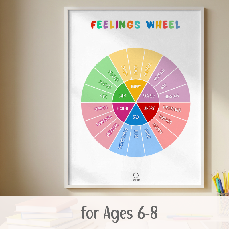 Feelings Wheel Poster Set for Children | PDF Download