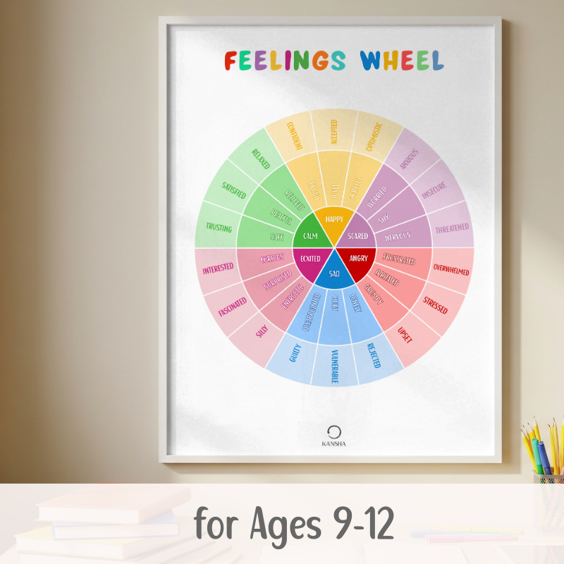 Feelings Wheel Poster Set for Children | PDF Download