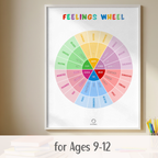 Feelings Wheel Poster Set for Children | PDF Download