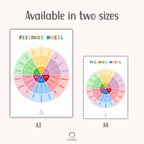 Feelings Wheel Workbook for Kids - Exploring Emotions | PDF Download