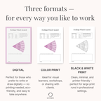 digital and print versions of the feelings wheel workbook for adults