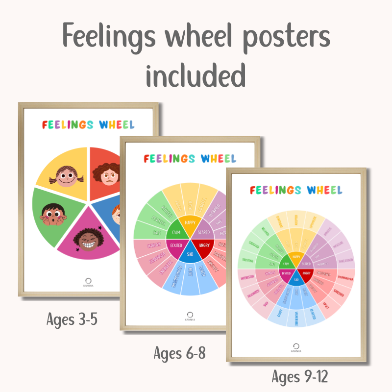 Feelings Wheel Workbook for Kids - Exploring Emotions | PDF Download