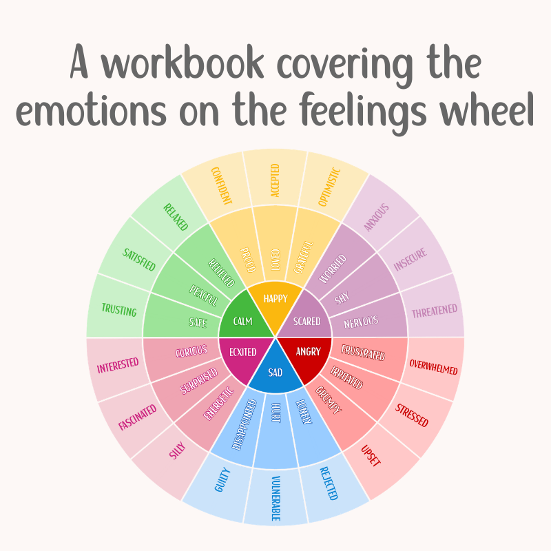 Feelings Wheel Workbook for Kids - Exploring Emotions | PDF Download