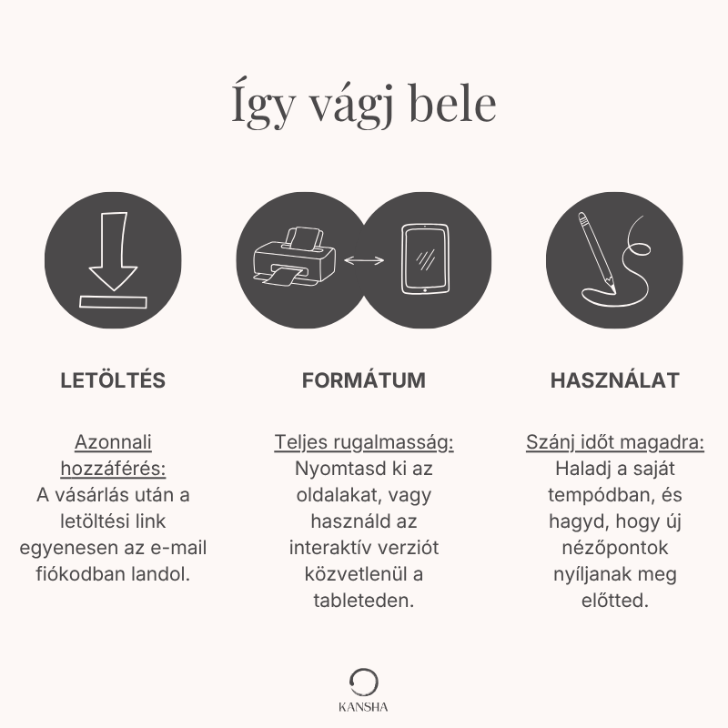 Leírás, hogyan kell használni a pszichológiai, terápiás digitális termékeket