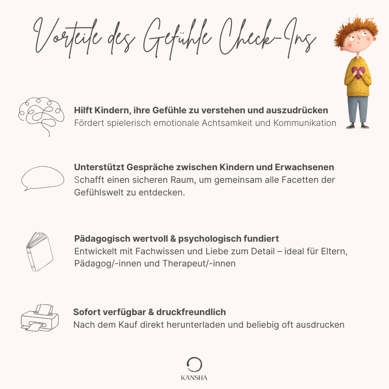 Gefühle Check-in Arbeitsblatt für Kinder (6–12 Jahre) – Achtsamkeit & Emotionale Regulation | PDF Download