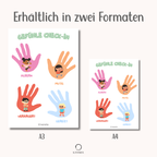 Gefühle Check-In für Kinder (ab 3 Jahren) | PDF Download