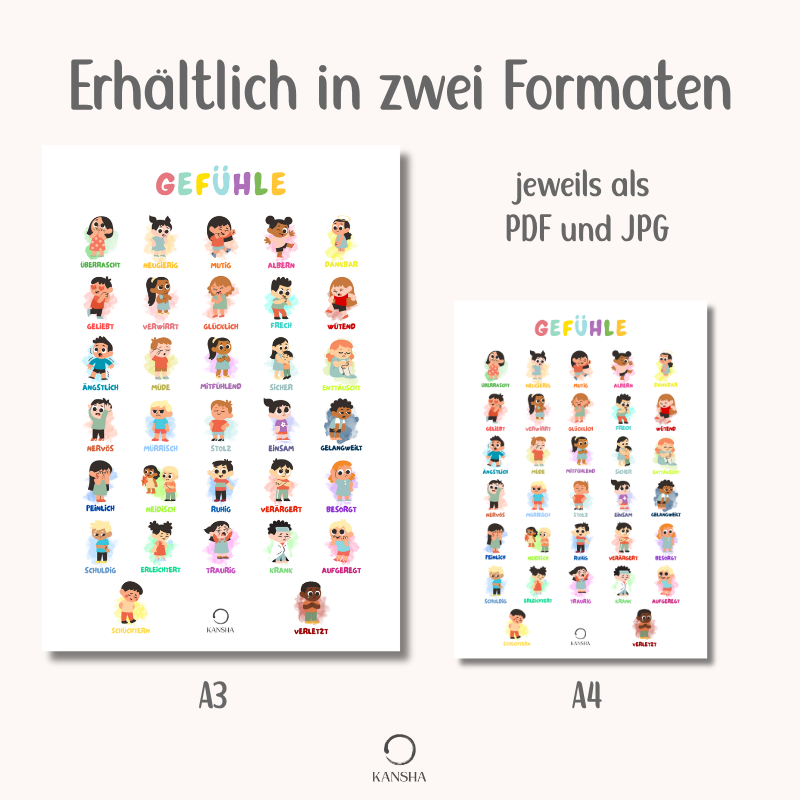 Gefühlsposter für Kindergartenkinder | PDF Download