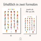 Gefühlsposter für Kindergartenkinder | PDF Download