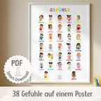 Gefühlsposter für Kindergartenkinder | PDF Download