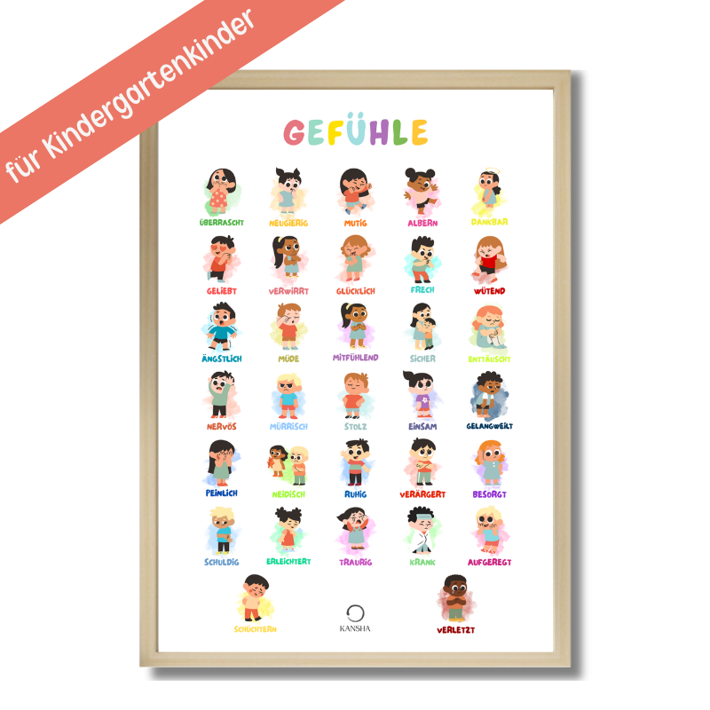 Gefühlsposter für Kindergartenkinder | PDF Download