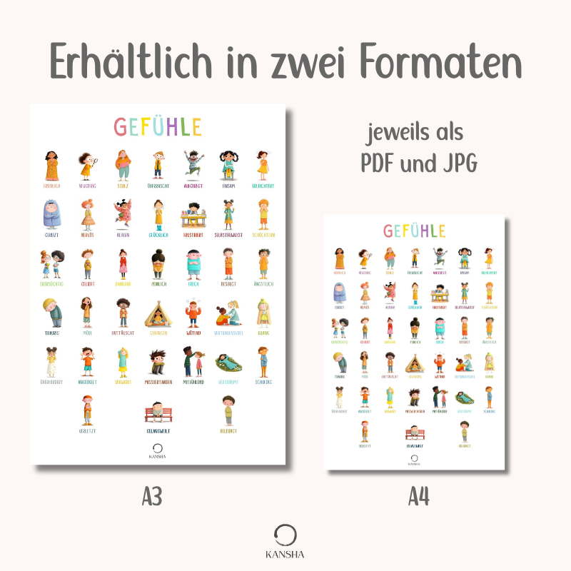 Gefühlsposter für Schulkinder | PDF Download