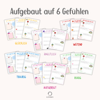 Das Gefühlsrad Mitmachbuch & Poster für Kinder | PDF Download